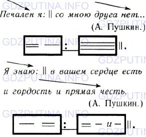 Фото условия: Номер №188 из ГДЗ по Русскому языку 9 класс: Ладыженская Т.А. г.