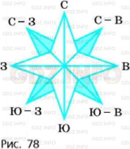 Фото условия: Номер №426 из ГДЗ по Математике 5 класс: Никольский С.М. г.