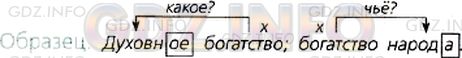 Фото условия: Номер №140 из ГДЗ по Русскому языку 5 класс: Ладыженская Т.А. 2012г.
