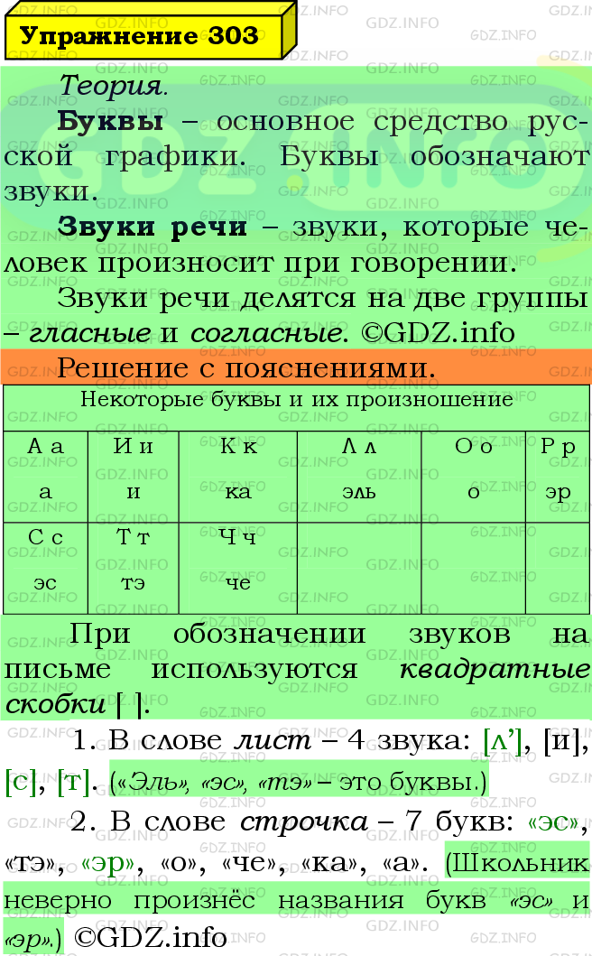 Фото подробного решения: Номер №303 из ГДЗ по Русскому языку 5 класс: Ладыженская Т.А.