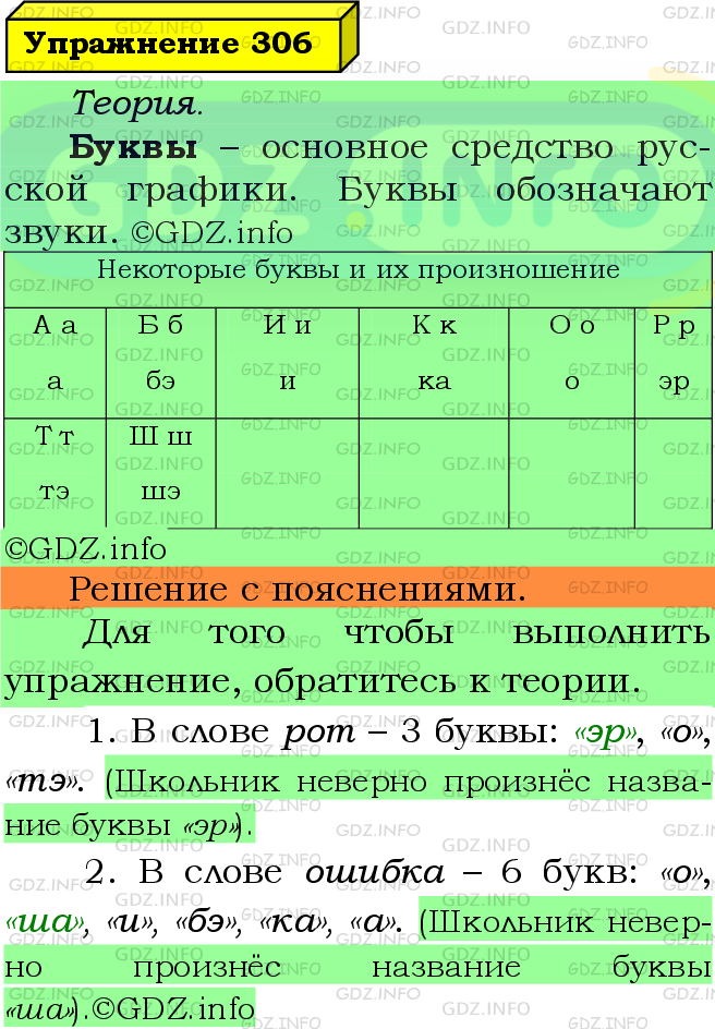 Фото подробного решения: Номер №306 из ГДЗ по Русскому языку 5 класс: Ладыженская Т.А.