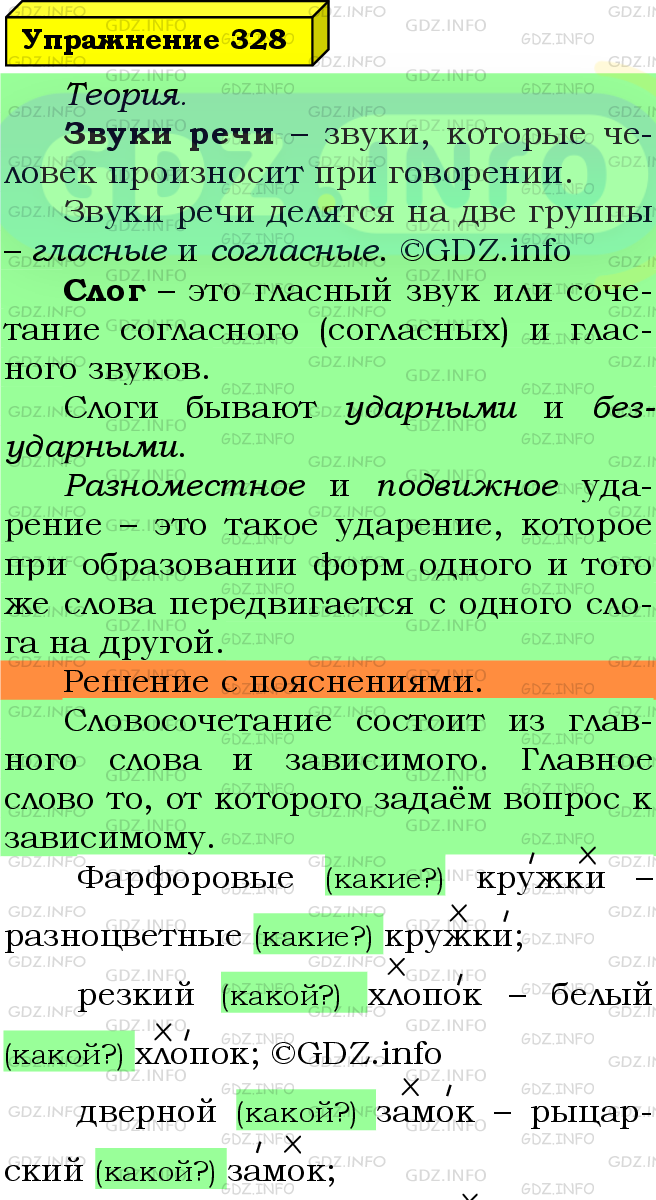 Фото подробного решения: Номер №328 из ГДЗ по Русскому языку 5 класс: Ладыженская Т.А.