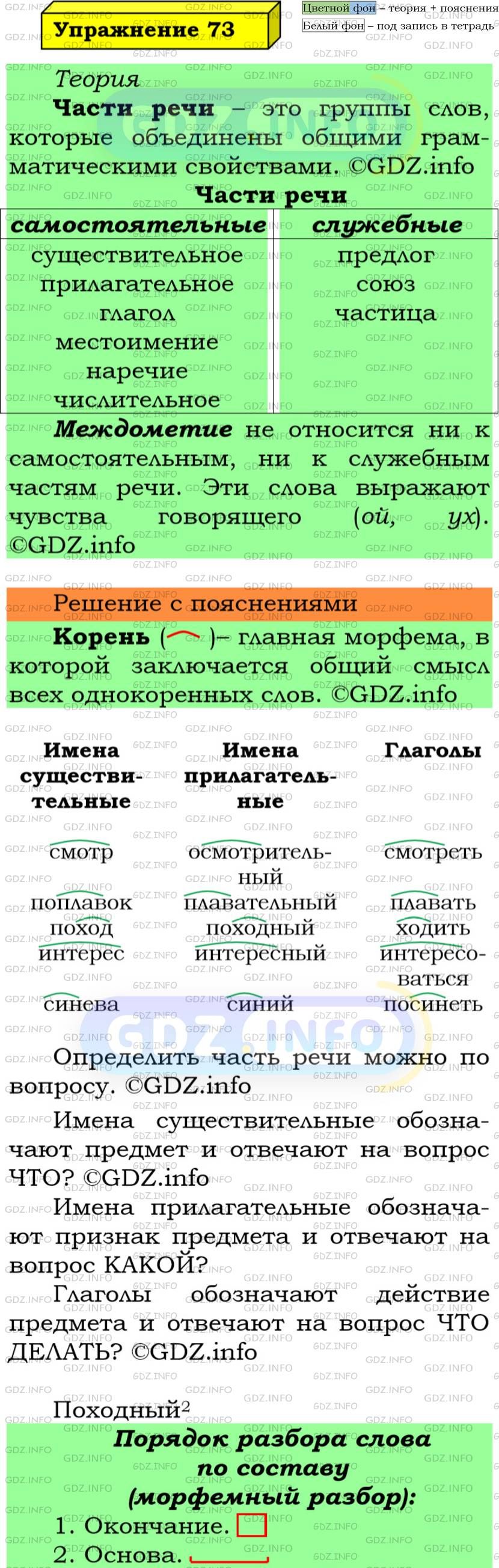 Фото подробного решения: Номер №73 из ГДЗ по Русскому языку 5 класс: Ладыженская Т.А.