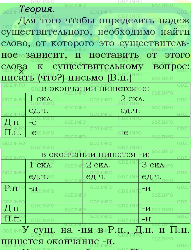 Фото подробного решения: Номер №524 из ГДЗ по Русскому языку 5 класс: Ладыженская Т.А.