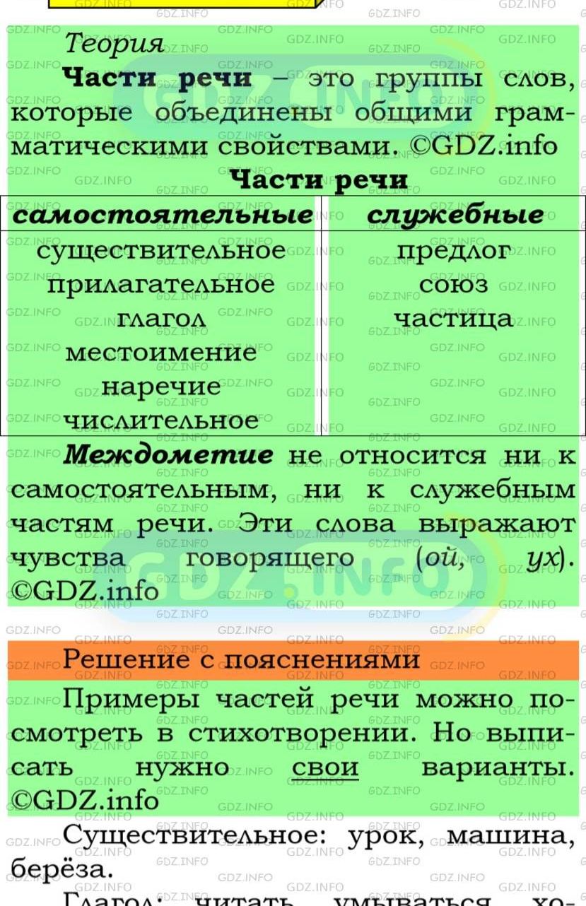 Фото подробного решения: Номер №28 из ГДЗ по Русскому языку 5 класс: Ладыженская Т.А.