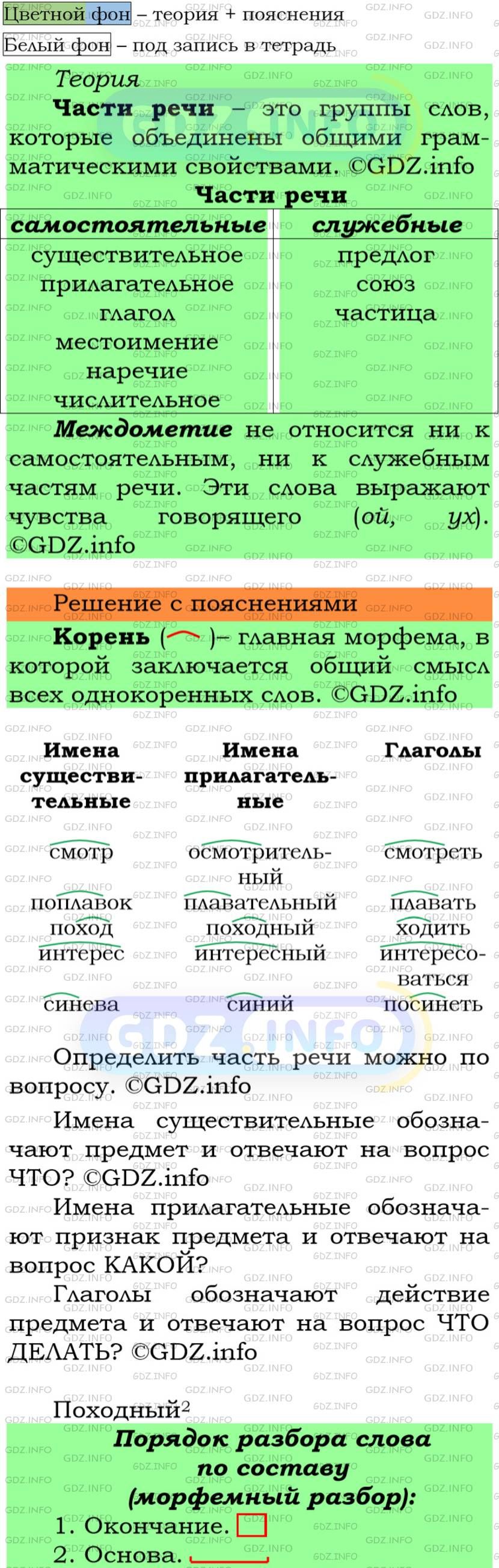 Фото подробного решения: Номер №73 из ГДЗ по Русскому языку 5 класс: Ладыженская Т.А.