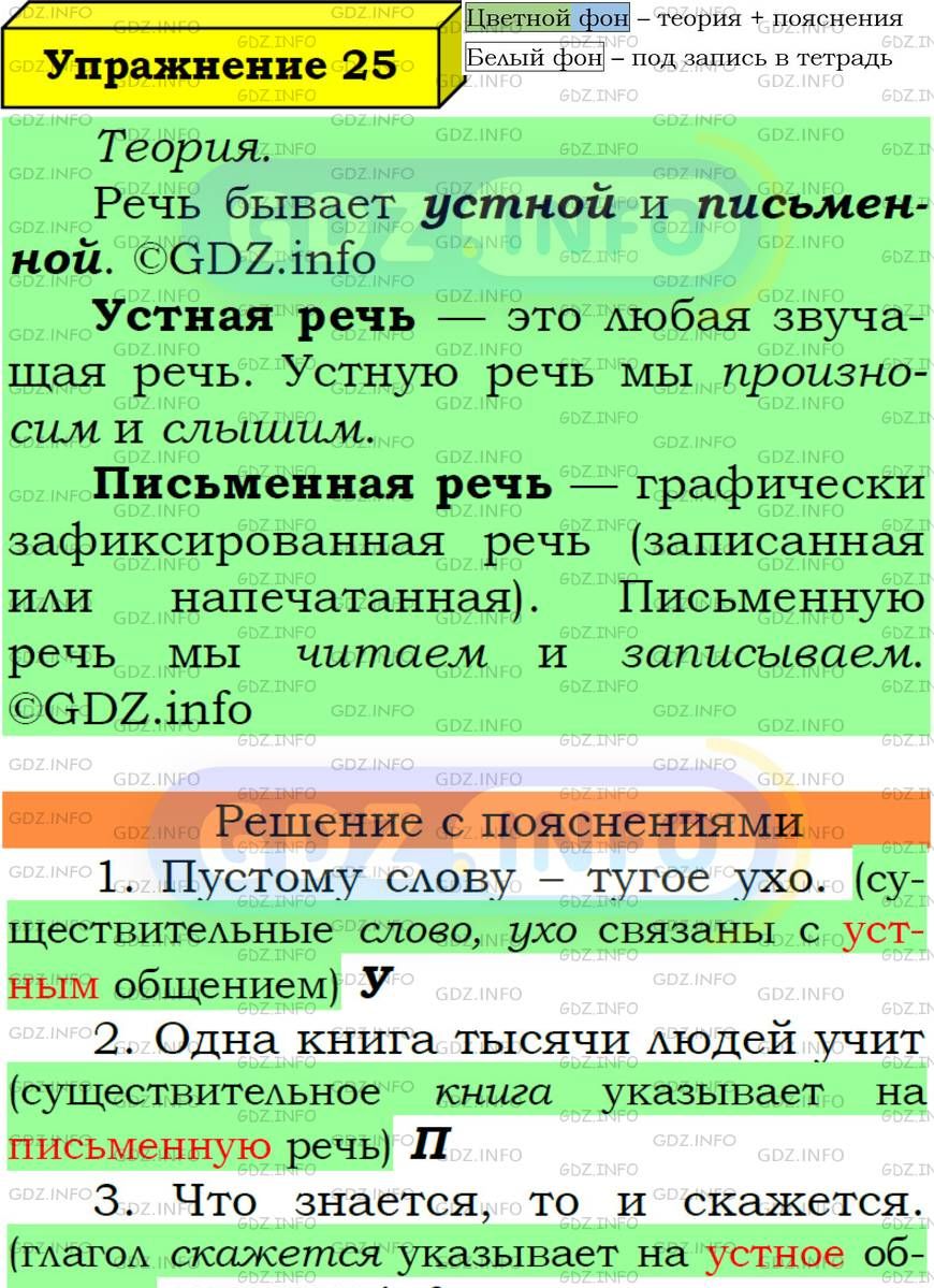 Фото подробного решения: Номер №25 из ГДЗ по Русскому языку 6 класс: Ладыженская Т.А.