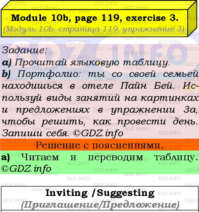 Фото подробного решения: Module 10, Страница 118-119, Номер 3 из ГДЗ по Английскому языку 5 класс: Ваулина (Учебник Spotlight)