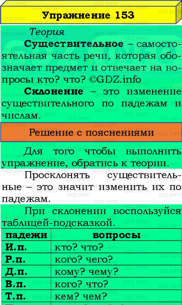 Фото подробного решения: Номер №153, Часть 1 из ГДЗ по Русскому языку 4 класс: Канакина В.П.