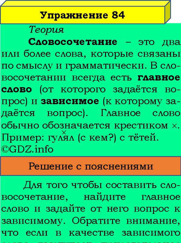 Фото подробного решения: Номер №84, Часть 1 из ГДЗ по Русскому языку 4 класс: Канакина В.П.