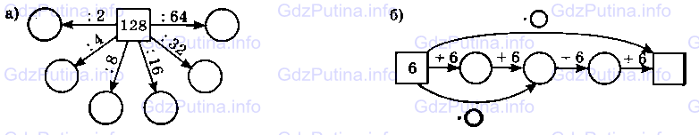 Фото условия: Номер №16 из ГДЗ по Математике 6 класс: Виленкин Н.Я. 2013г.