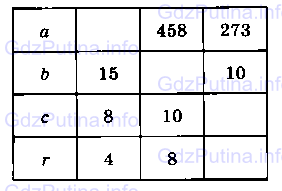Фото условия: Номер №21 из ГДЗ по Математике 6 класс: Виленкин Н.Я. 2013г.