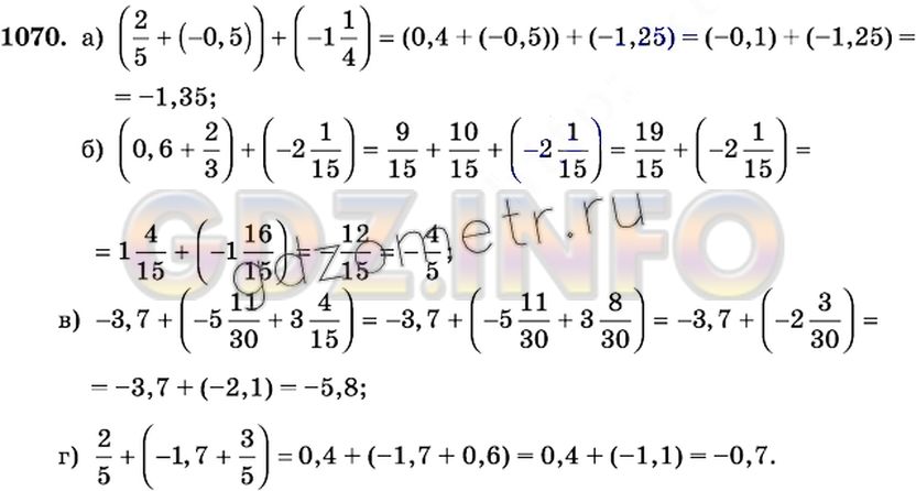 Математика 6 класс виленкин 2016