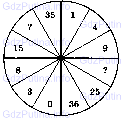 Фото условия: Номер №673 из ГДЗ по Математике 6 класс: Виленкин Н.Я. 2013г.