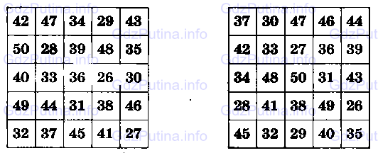 Фото условия: Номер №746 из ГДЗ по Математике 6 класс: Виленкин Н.Я. 2013г.