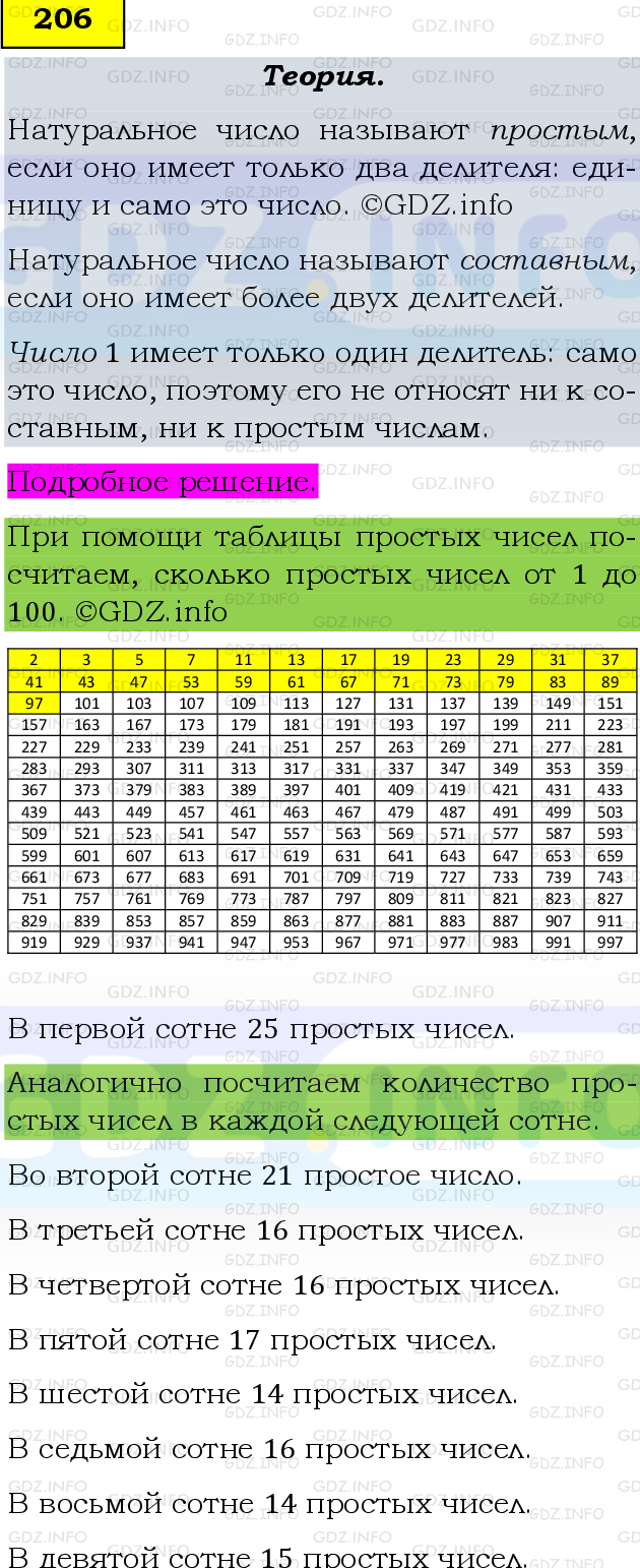 Фото подробного решения: Номер №206, Часть 1 из ГДЗ по Математике 6 класс: Виленкин Н.Я.