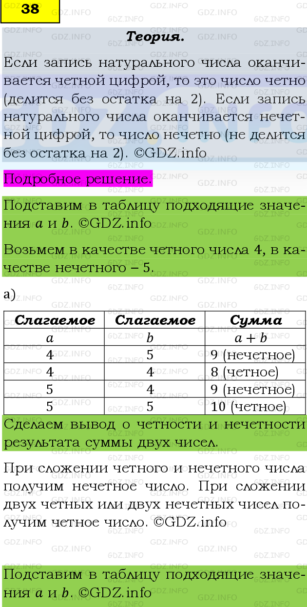 Фото подробного решения: Номер №38 из ГДЗ по Математике 6 класс: Виленкин Н.Я.