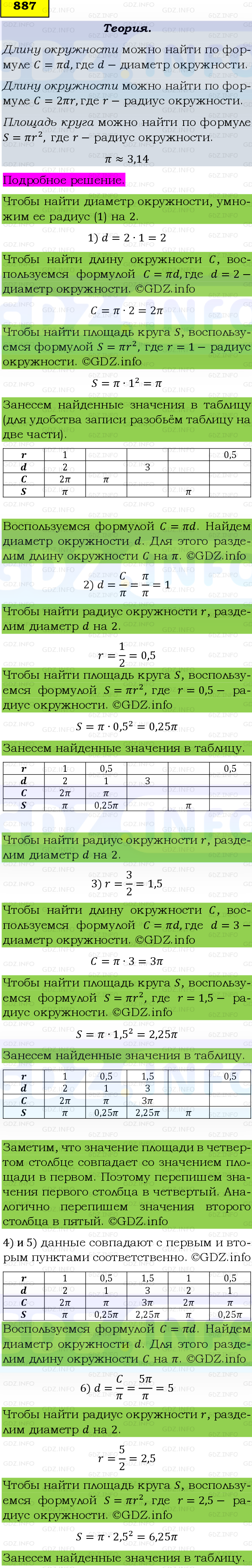 Фото подробного решения: Номер №887 из ГДЗ по Математике 6 класс: Виленкин Н.Я.