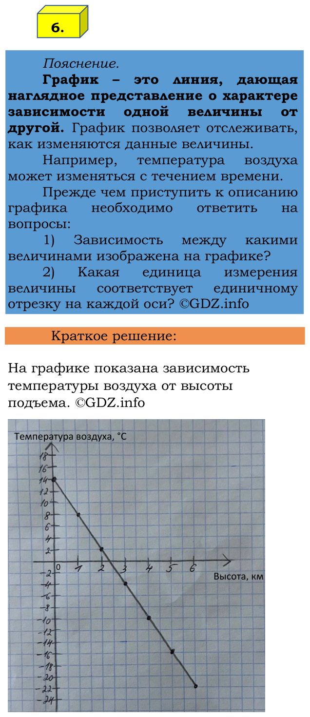 Фото решения 2: Применяем математику №6, Параграф 6 (страница 120-123) из ГДЗ по Математике 6 класс: Виленкин Н.Я. 2024г.