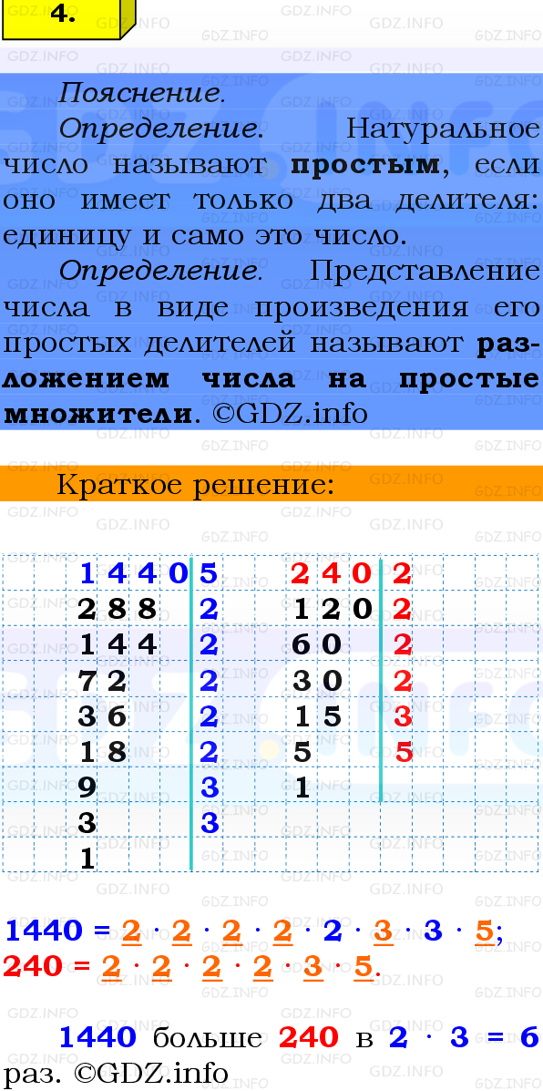 Фото решения 2: Проверочная работа на странице №54, Часть 1 из ГДЗ по Математике 6 класс: Виленкин Н.Я. 2024г. (4)