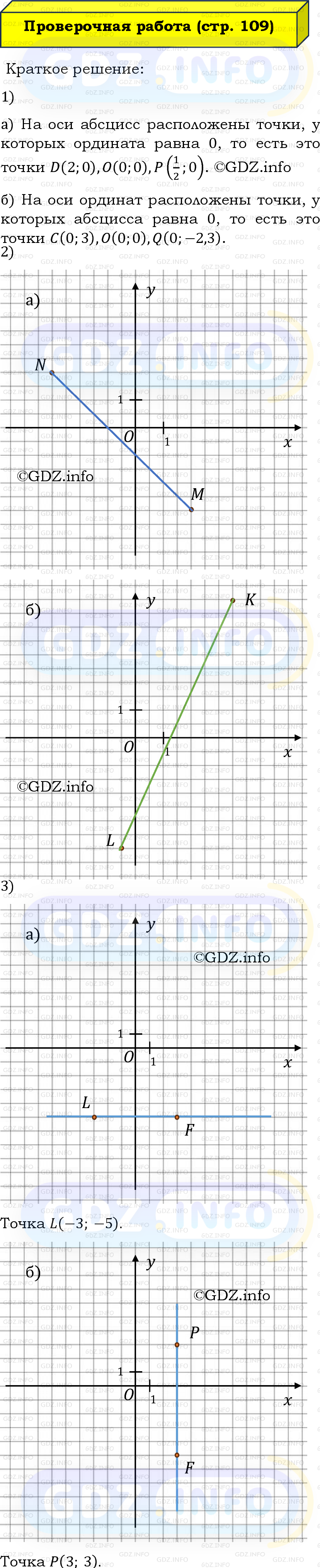 Фото решения 2: Проверочная работа на странице №109, Часть 2 из ГДЗ по Математике 6 класс: Виленкин Н.Я. 2024г.