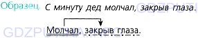 Фото условия: Номер №184 из ГДЗ по Русскому языку 7 класс: Ладыженская Т.А. 2013г.