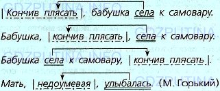 Фото условия: Номер №185 из ГДЗ по Русскому языку 7 класс: Ладыженская Т.А. 2013г.