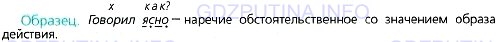 Фото условия: Номер №224 из ГДЗ по Русскому языку 7 класс: Ладыженская Т.А. 2013г.