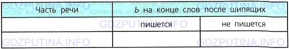 Фото условия: Номер №34 из ГДЗ по Русскому языку 7 класс: Ладыженская Т.А. 2013г.