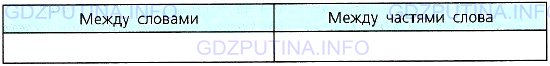 Фото условия: Номер №455 из ГДЗ по Русскому языку 7 класс: Ладыженская Т.А. 2013г.