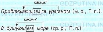 Фото условия: Номер №79 из ГДЗ по Русскому языку 7 класс: Ладыженская Т.А. 2013г.