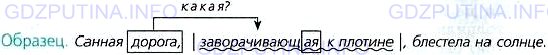 Фото условия: Номер №88 из ГДЗ по Русскому языку 7 класс: Ладыженская Т.А. 2013г.