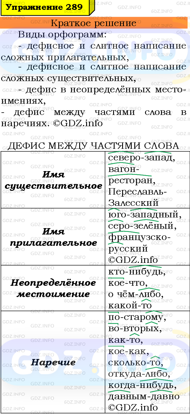 Фото решения 3: Номер №289 из ГДЗ по Русскому языку 7 класс: Ладыженская Т.А. 2019г.