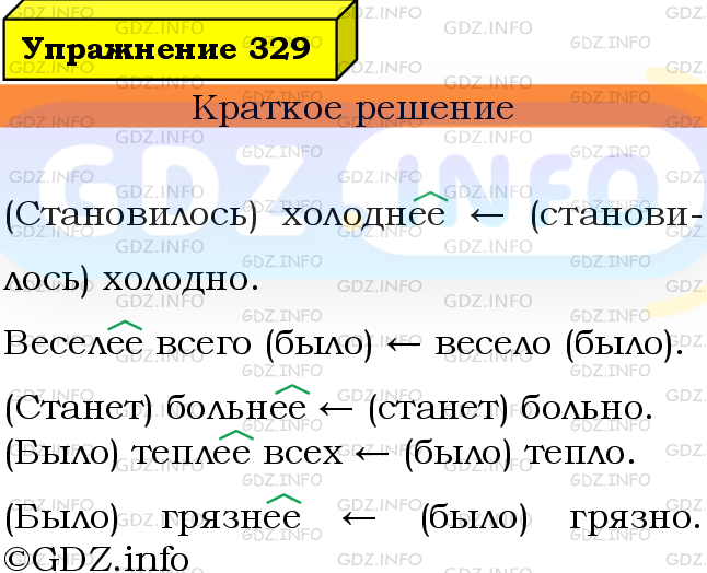 В твоем докладе мало живых примеров. Упражнение 329 по русскому языку 7 класс. Русский язык 7 класс ладыженская номер 329. 329 Русский язык 5 класс.