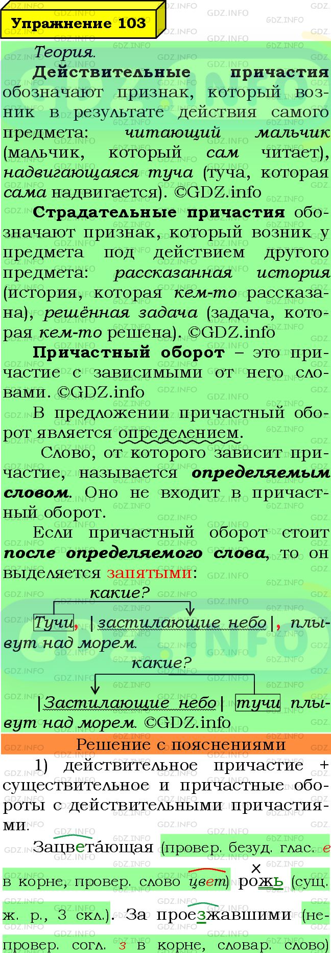 Фото подробного решения: Номер №103 из ГДЗ по Русскому языку 7 класс: Ладыженская Т.А.