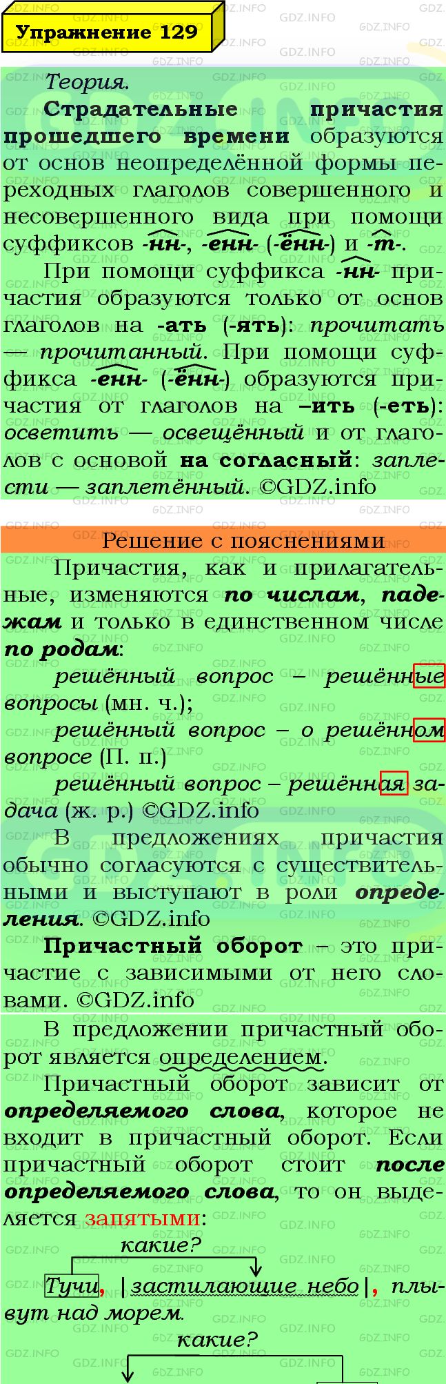 Фото подробного решения: Номер №129 из ГДЗ по Русскому языку 7 класс: Ладыженская Т.А.