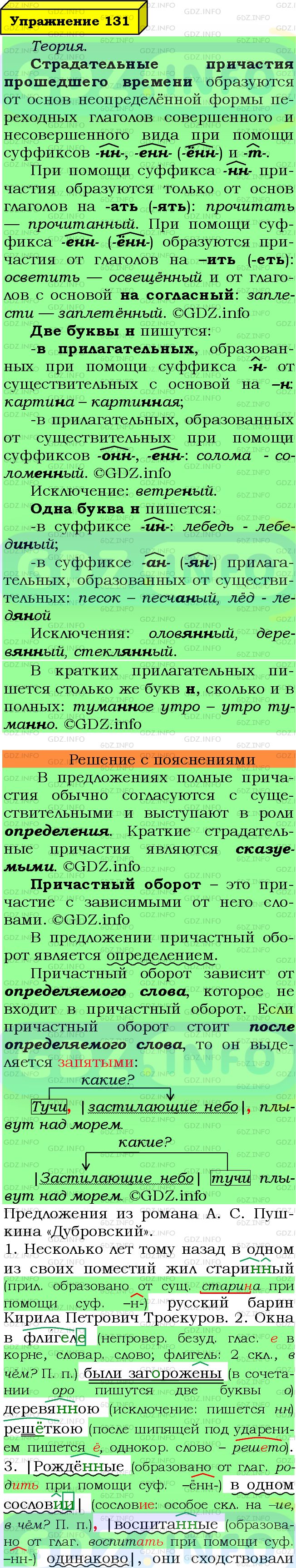 Фото подробного решения: Номер №131 из ГДЗ по Русскому языку 7 класс: Ладыженская Т.А.