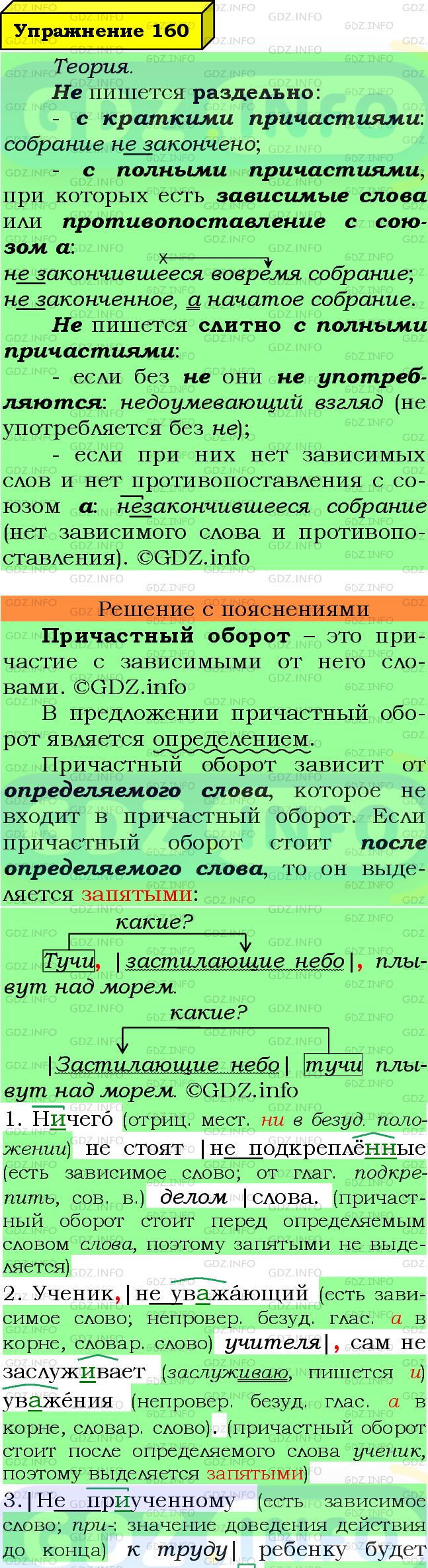 Фото подробного решения: Номер №160 из ГДЗ по Русскому языку 7 класс: Ладыженская Т.А.