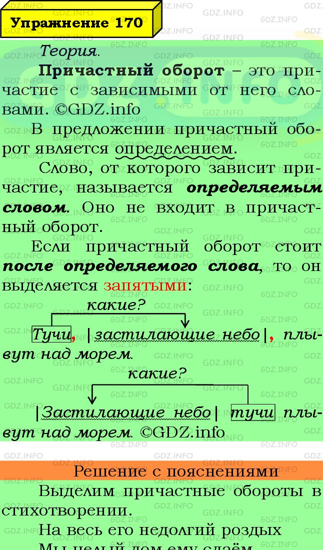 Фото подробного решения: Номер №170 из ГДЗ по Русскому языку 7 класс: Ладыженская Т.А.