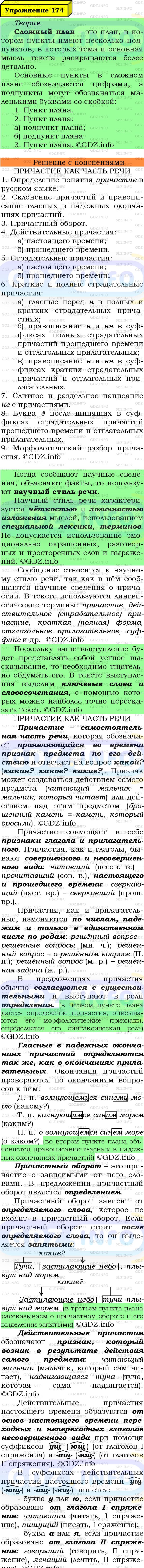 Фото подробного решения: Номер №174 из ГДЗ по Русскому языку 7 класс: Ладыженская Т.А.