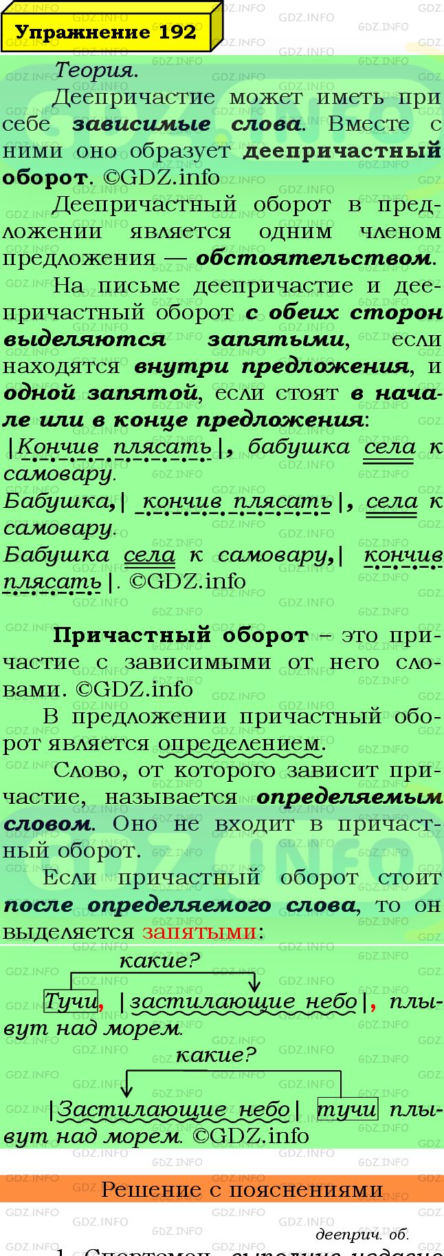 Фото подробного решения: Номер №192 из ГДЗ по Русскому языку 7 класс: Ладыженская Т.А.