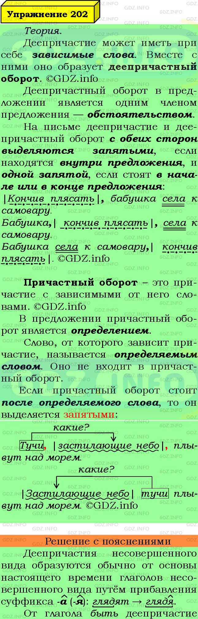 Фото подробного решения: Номер №202 из ГДЗ по Русскому языку 7 класс: Ладыженская Т.А.