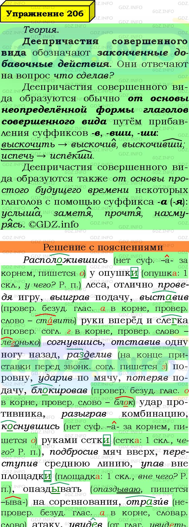 Фото подробного решения: Номер №206 из ГДЗ по Русскому языку 7 класс: Ладыженская Т.А.