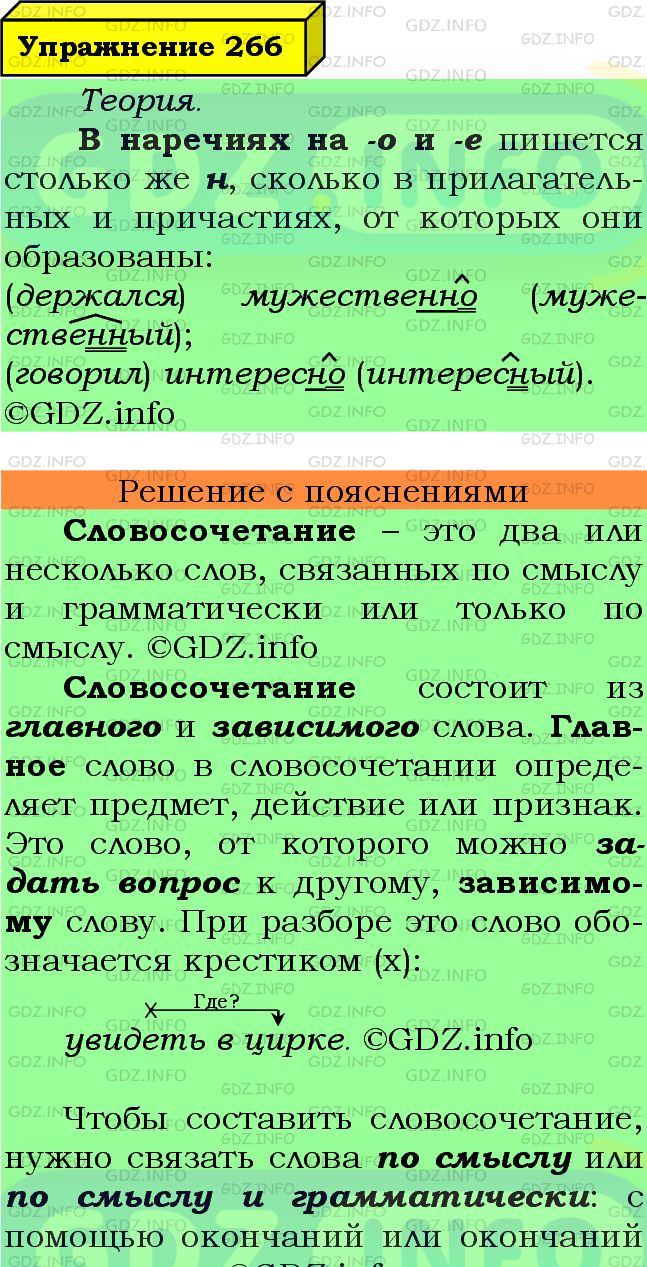Фото подробного решения: Номер №266 из ГДЗ по Русскому языку 7 класс: Ладыженская Т.А.