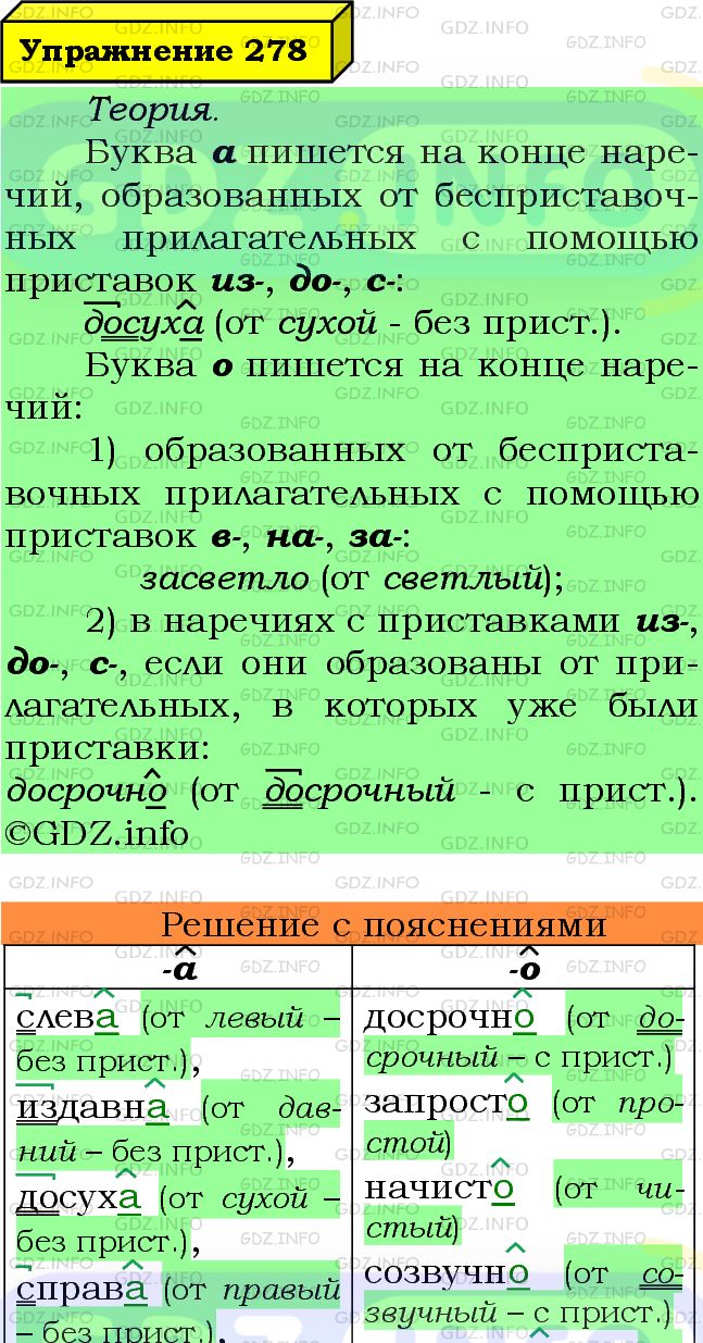 Фото подробного решения: Номер №278 из ГДЗ по Русскому языку 7 класс: Ладыженская Т.А.
