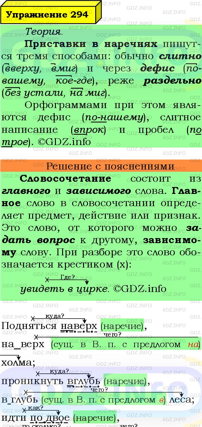 Фото подробного решения: Номер №294 из ГДЗ по Русскому языку 7 класс: Ладыженская Т.А.