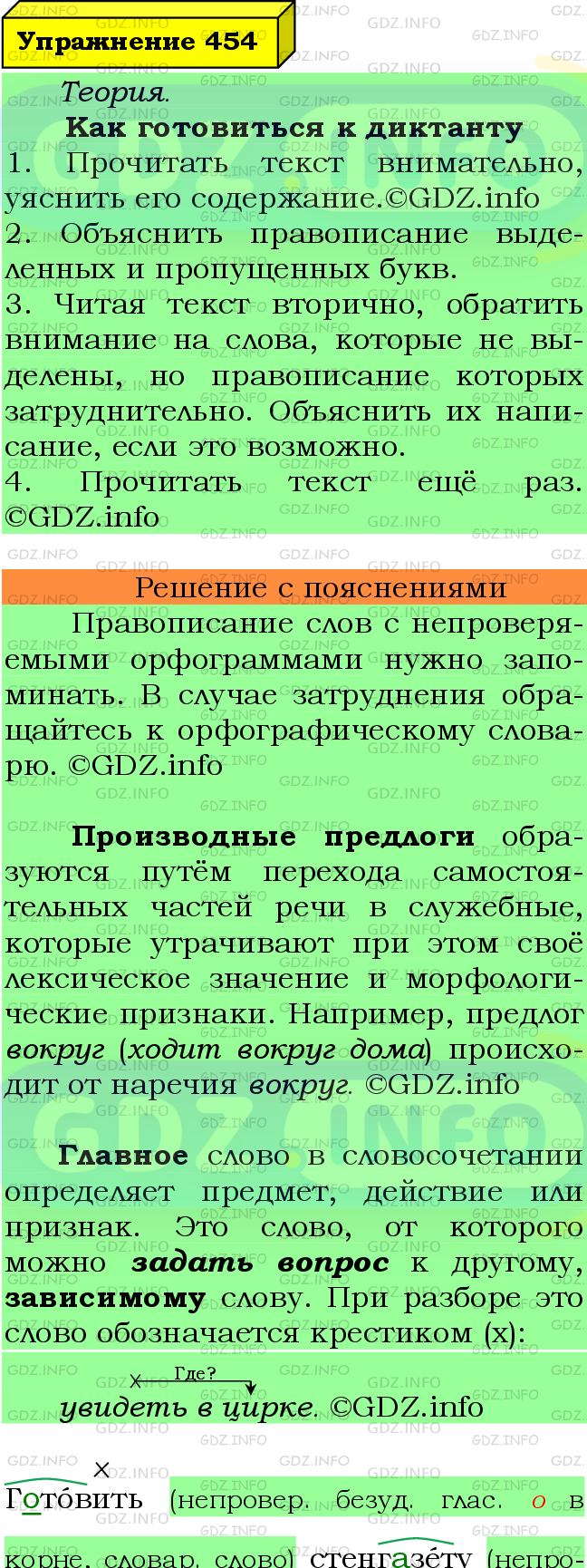 Фото подробного решения: Номер №454 из ГДЗ по Русскому языку 7 класс: Ладыженская Т.А.