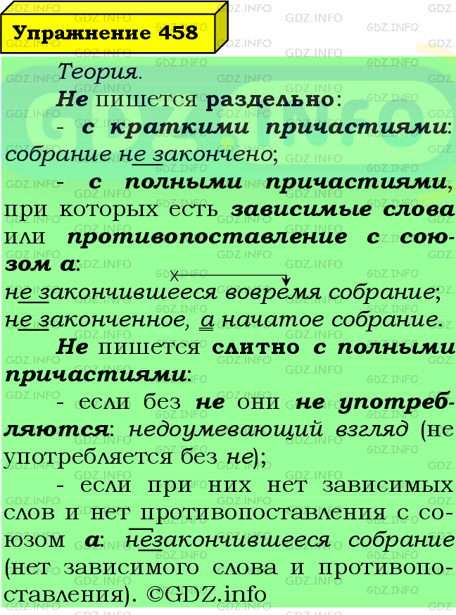 Фото подробного решения: Номер №458 из ГДЗ по Русскому языку 7 класс: Ладыженская Т.А.