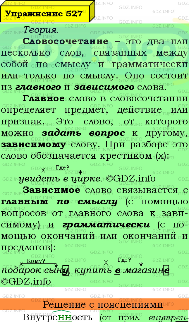 Фото подробного решения: Номер №527 из ГДЗ по Русскому языку 7 класс: Ладыженская Т.А.