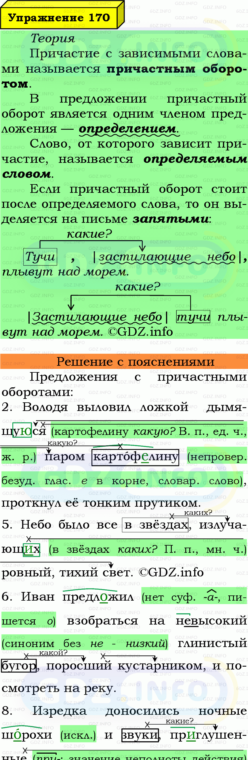 Фото подробного решения: Номер №170 из ГДЗ по Русскому языку 7 класс: Ладыженская Т.А. Фото подробного решения: Номер №170 из ГДЗ по Русскому языку 7 класс: Ладыженская Т.А.